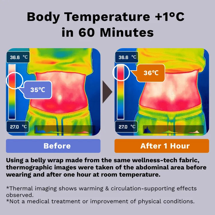 Gentle warmth that elegantly supports your natural circulation