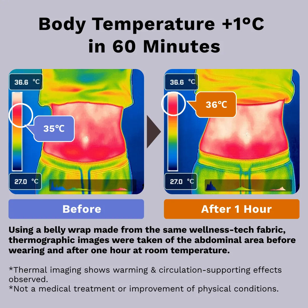 Gentle warmth that elegantly supports your natural circulation